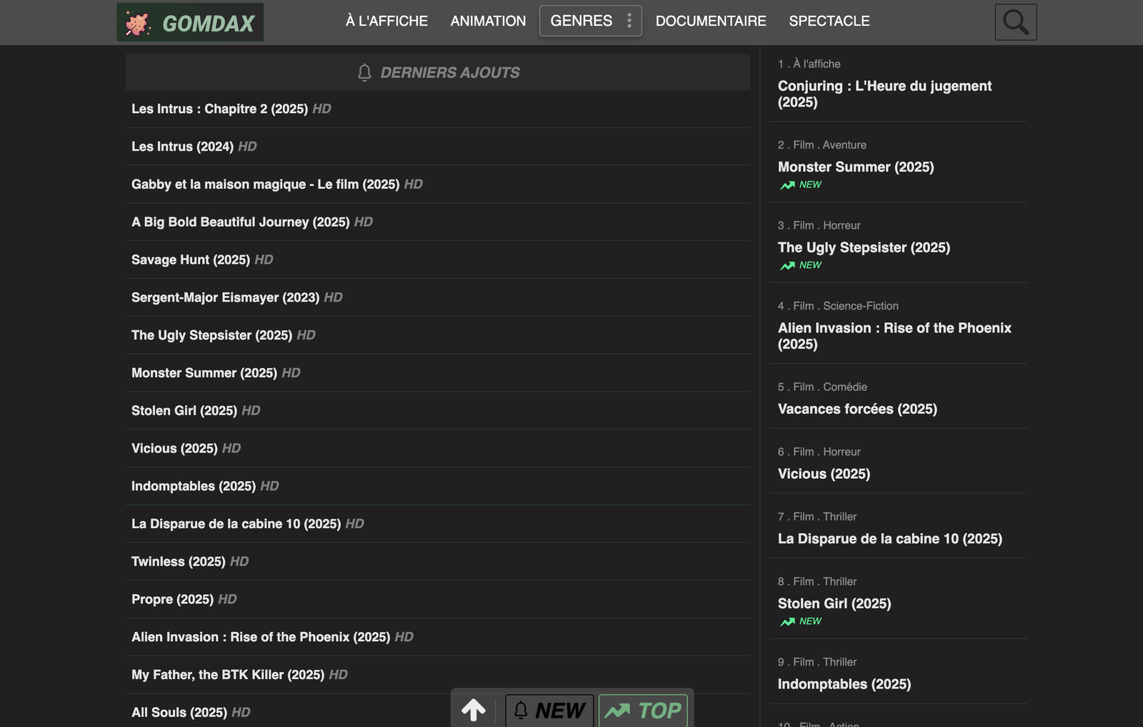 gomdax